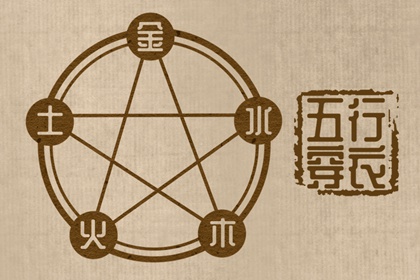 男女命盘,排盘紫薇,命命盘查询,元亨八字排命盘,八字排命盘,算命命盘